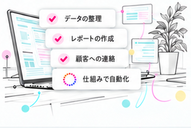 業務を仕組みで自動化するイメージ